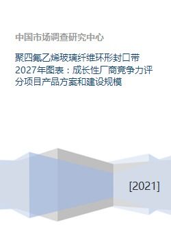 聚四氟乙烯玻璃纖維環形封口帶2027年圖表 成長性廠商競爭力評分項目產品方案和建設規模